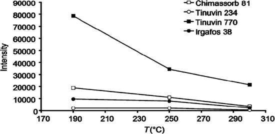 figure 8_152