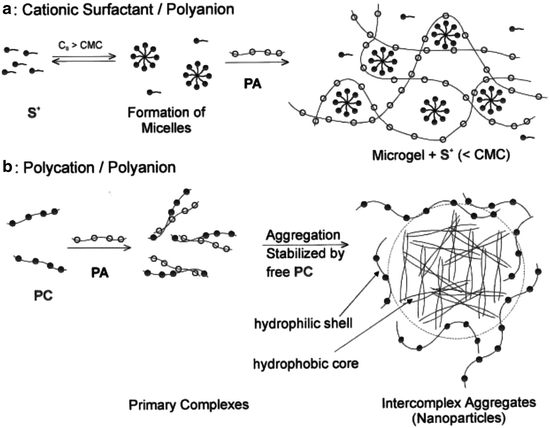 figure 020514