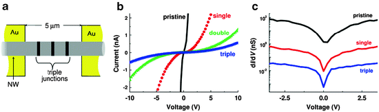 figure 020724