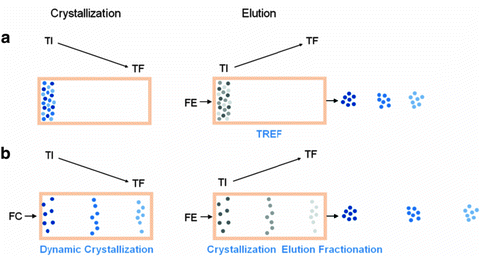 figure 021626