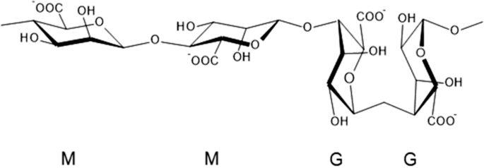 scheme 7