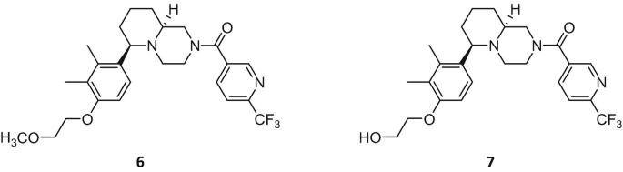 figure d