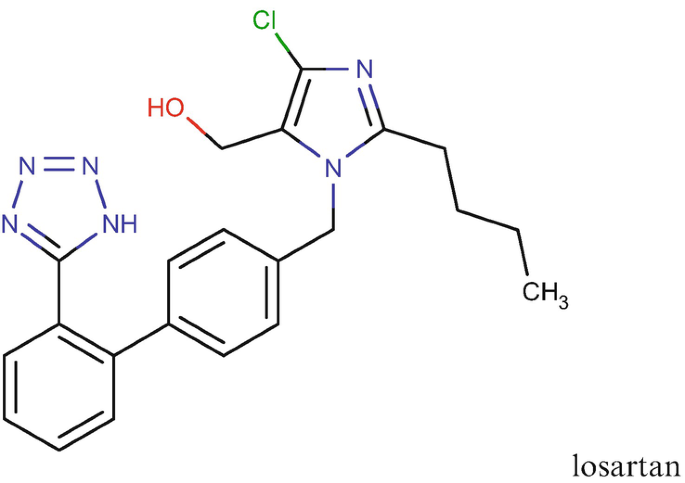 figure c