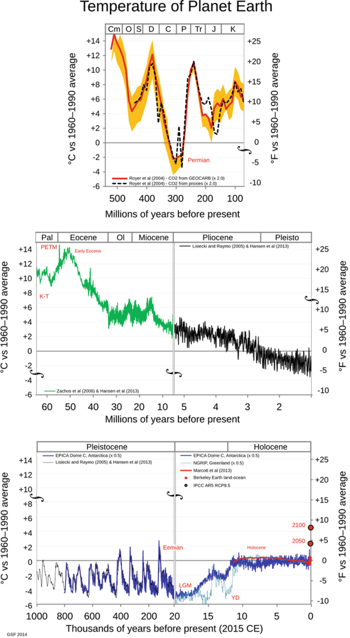 Milk kinship - Wikipedia