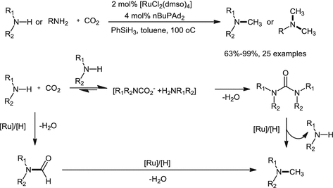 scheme 27