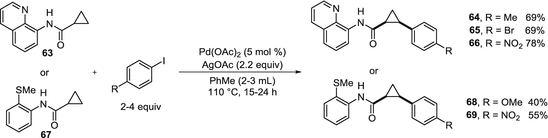 scheme 17