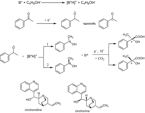 scheme 11