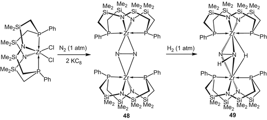 scheme 20