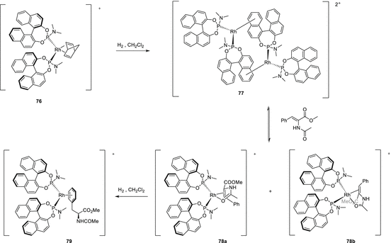 scheme 16