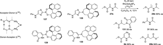 scheme 22