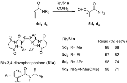 scheme 21