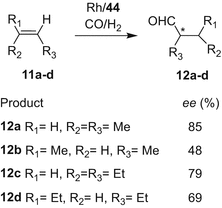 scheme 26