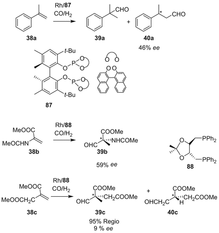 scheme 40