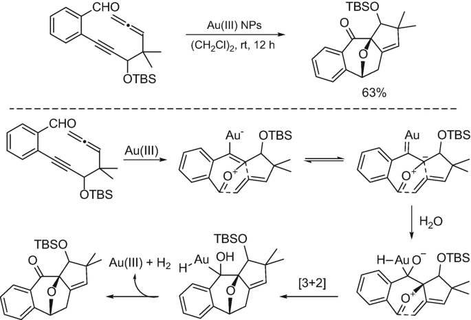 figure 36