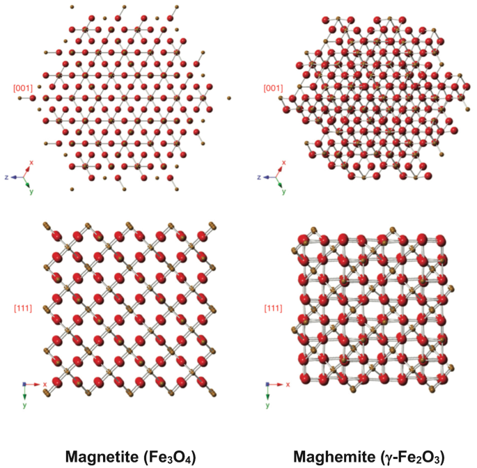 figure 47