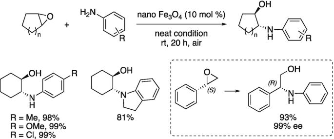 figure 52