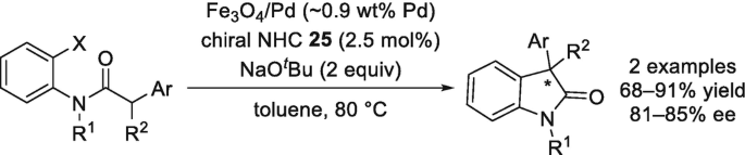 scheme 36