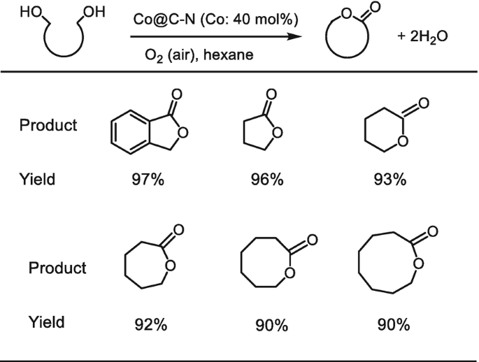 figure 24