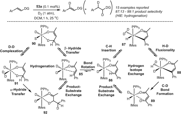 scheme 25