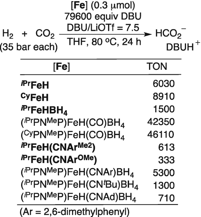 scheme 19