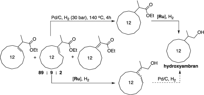 scheme 8