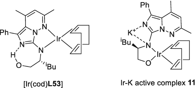 figure 49