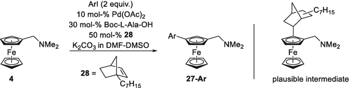 scheme 14