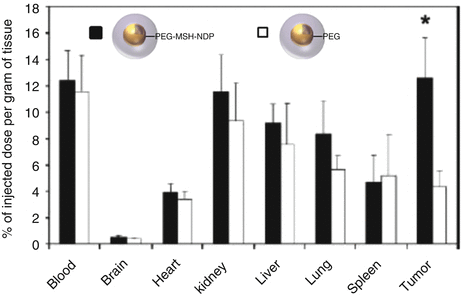 figure 012720