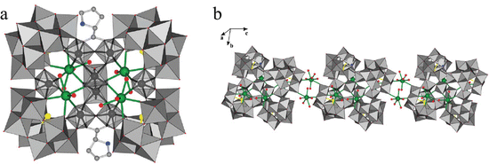 figure 42