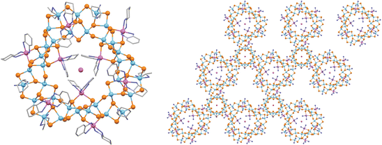 figure 31