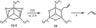 scheme 16