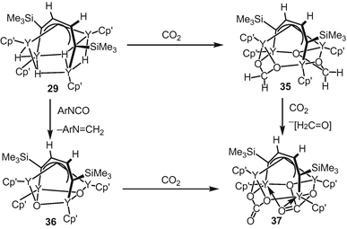 scheme 17