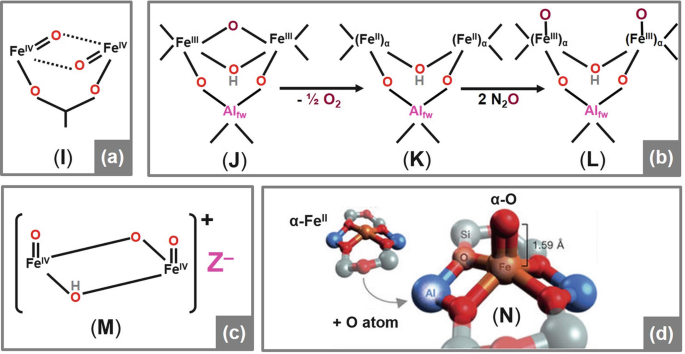 scheme 4