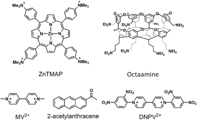 scheme 7