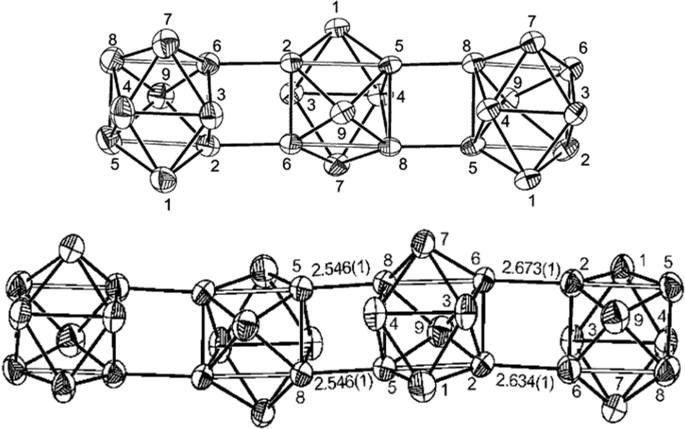 figure 50