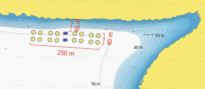 figure 27