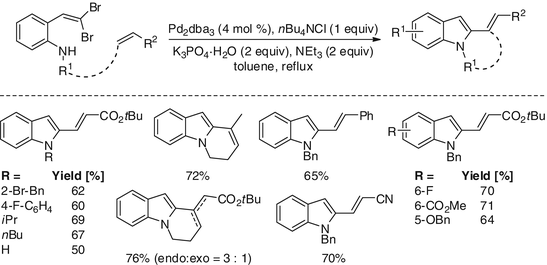 scheme 010615