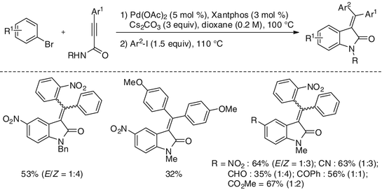 scheme 010628