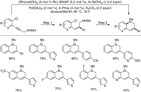 scheme 010633