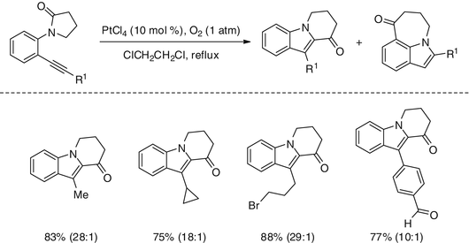 scheme 01063