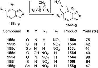 scheme 011276