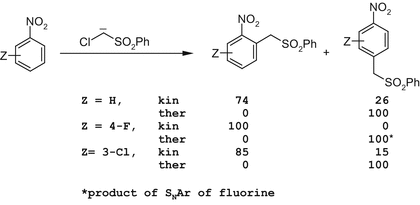 scheme 6