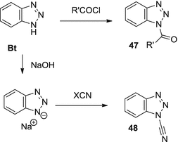 scheme 12