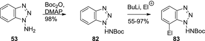 scheme 21