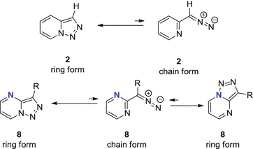 scheme 31