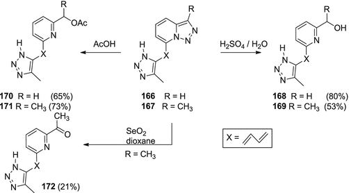 scheme 57