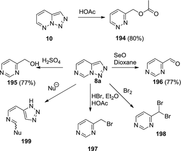 scheme 65