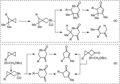 scheme 38