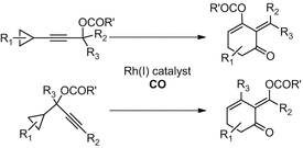 scheme 52