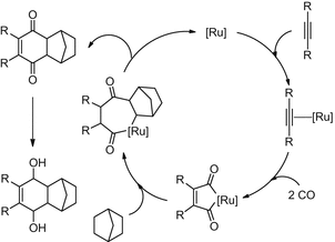 scheme 11